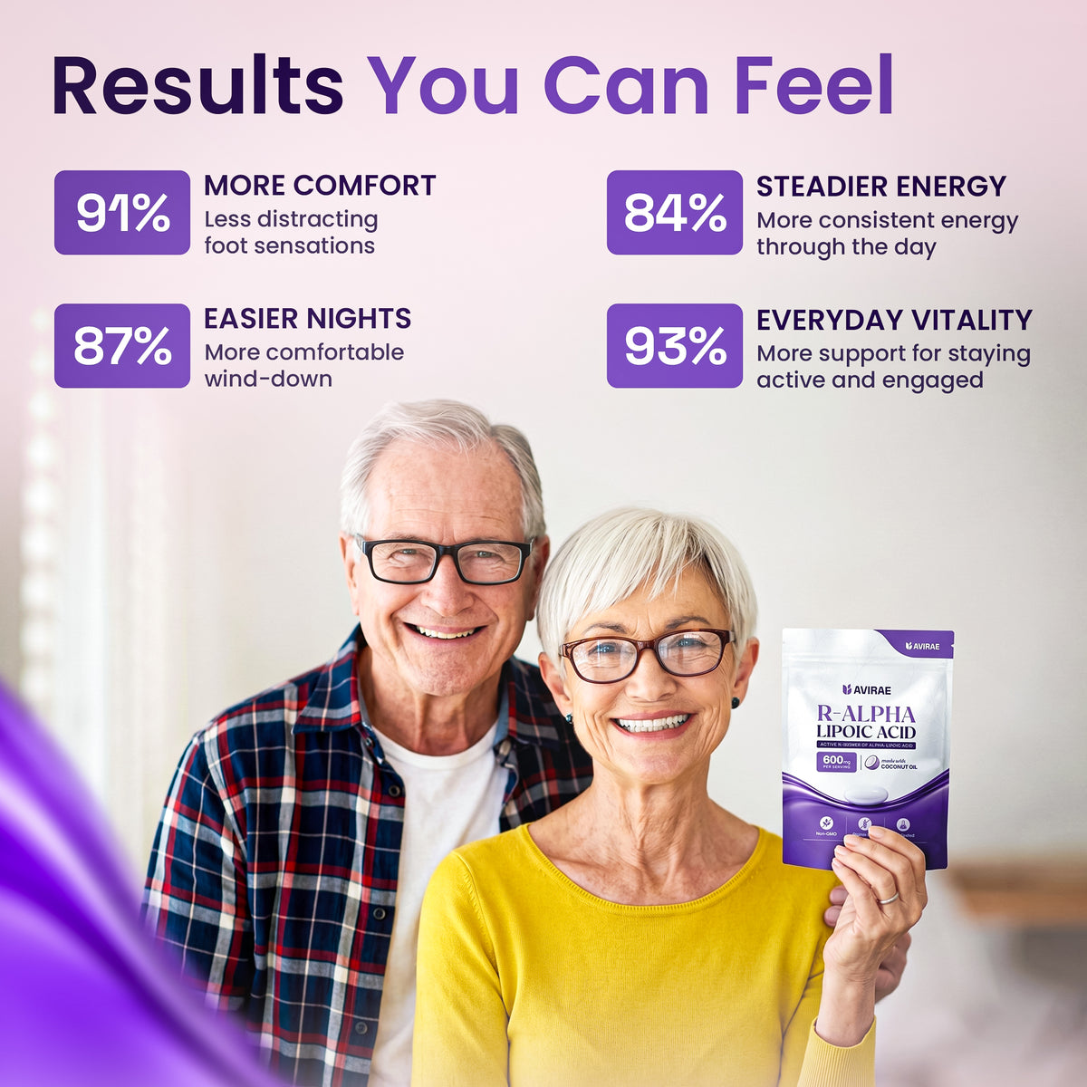 Avirae® R-Alpha Lipoic Acid 600mg with Coconut Oil
