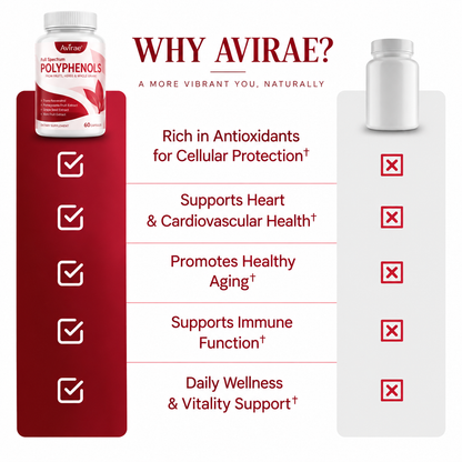 Avirae® Polyphenols Capsules
